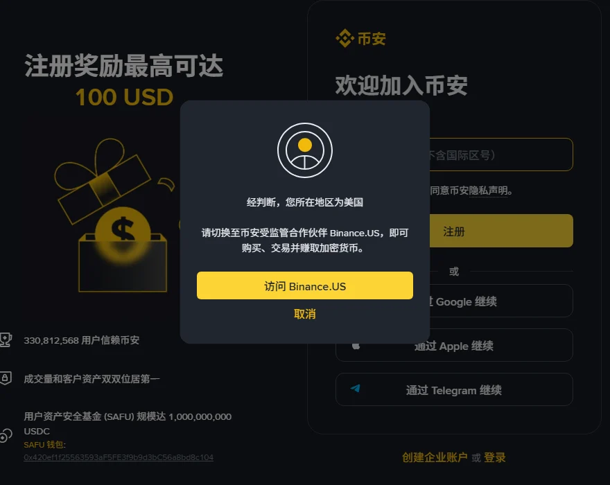币安中文注册页弹出提示框,写着经判断您所在地区为美国、请切换至币安受监管合作伙伴 Binance.US,按钮为访问 Binance.US 和取消;右侧是手机号注册表单与 Google、Apple、Telegram 三个第三方入口